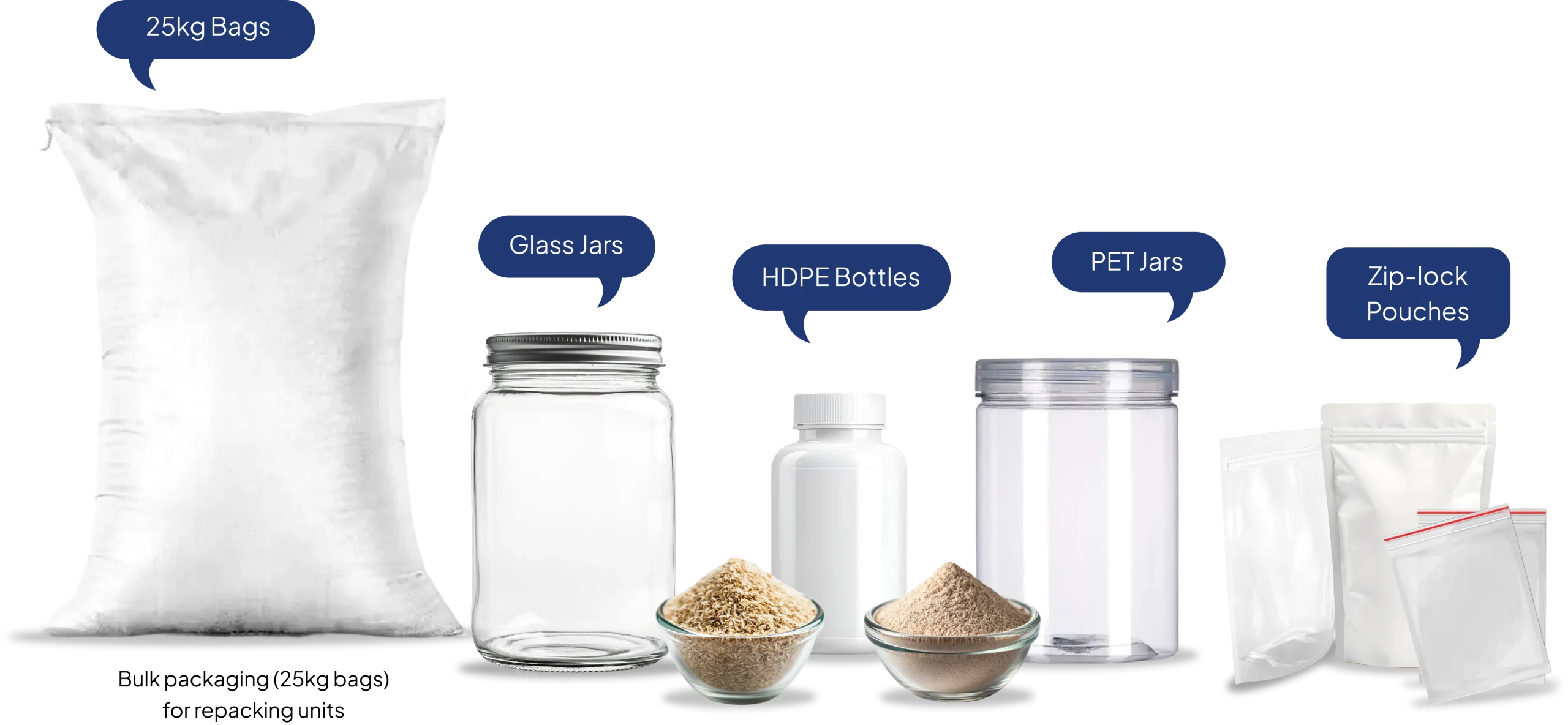 Private label psyllium husk product range and packaging formats